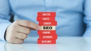 How to Grow Your Business Online in 2024